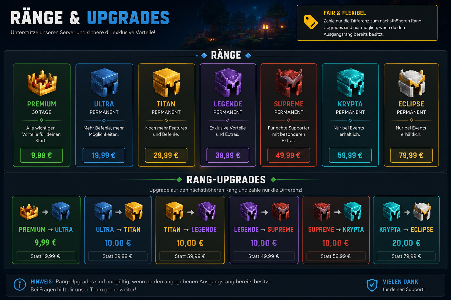 KryptaMC Ränge und Upgrades